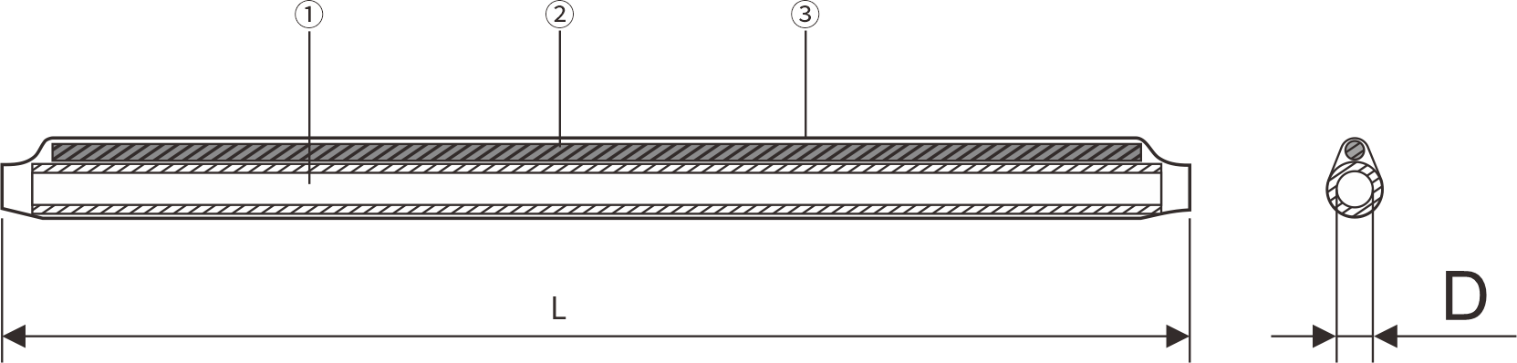 WRSGX3.png WRSGX3.png